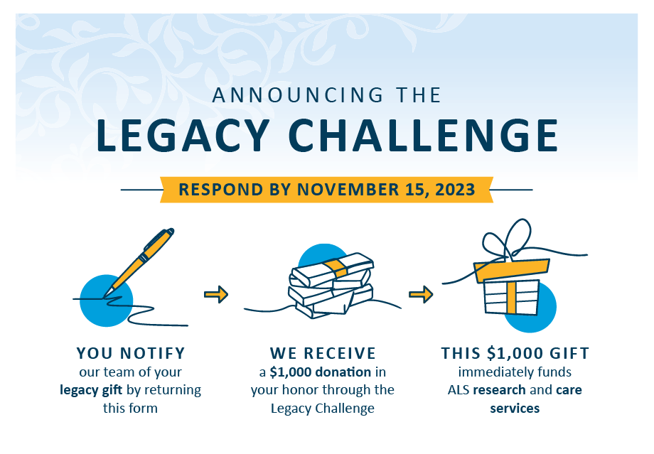 Legacy Giving Challenge