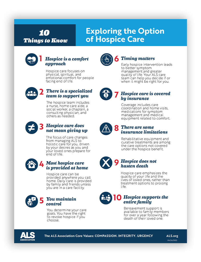 Exploring the Option of Hospice Care