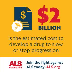 $billion cost for drug development
